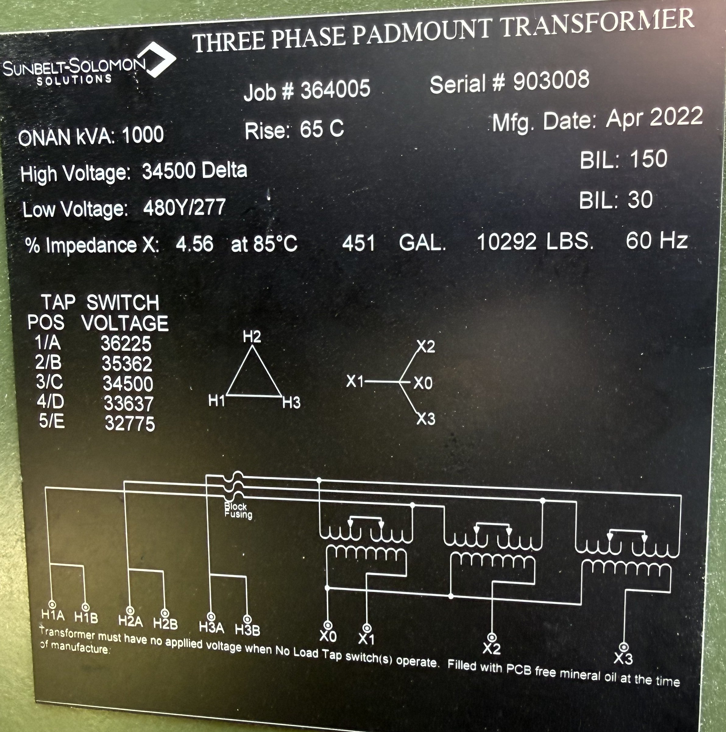 1.0 MVA Transformers