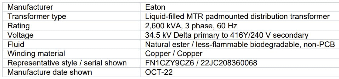 New / Unused 2,600 kVA Eaton Pad Mounted Transformer; HV 34,500; LV 416Y/240; FR3; Copper; Texas