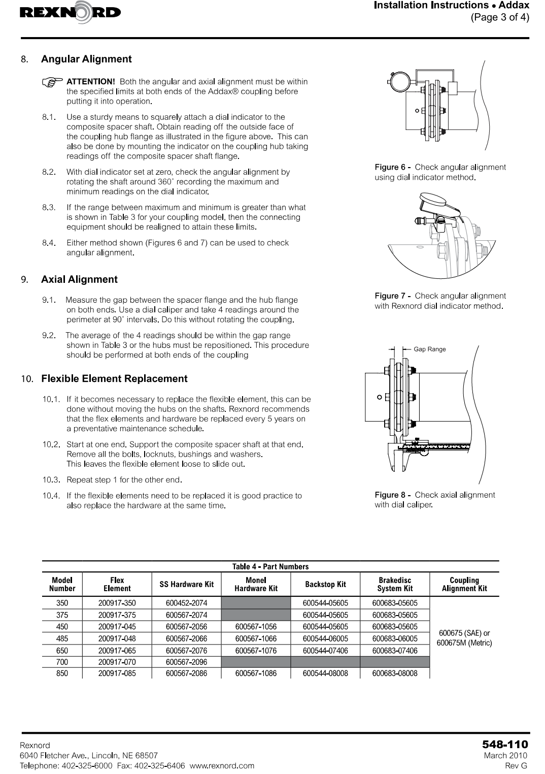 NEW Falk / Rexnord CT-Series Gear Drive (Model 2275CTAC2AU9.529) – 198 HP, 9.5 Ratio