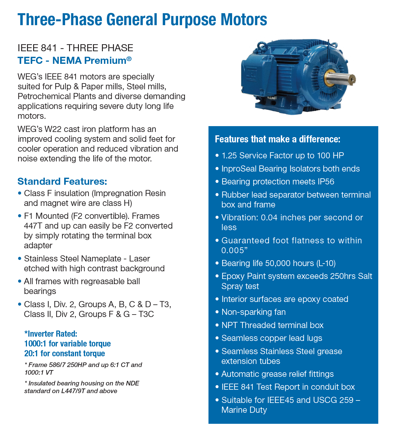 150 HP WEG Motor (New / Unused), Z15018ET3G092721, Year 2021, 150hp, Inverter Duty Electric Motor, 460V, 3 PH, 60Hz, 1780rpm, Texas