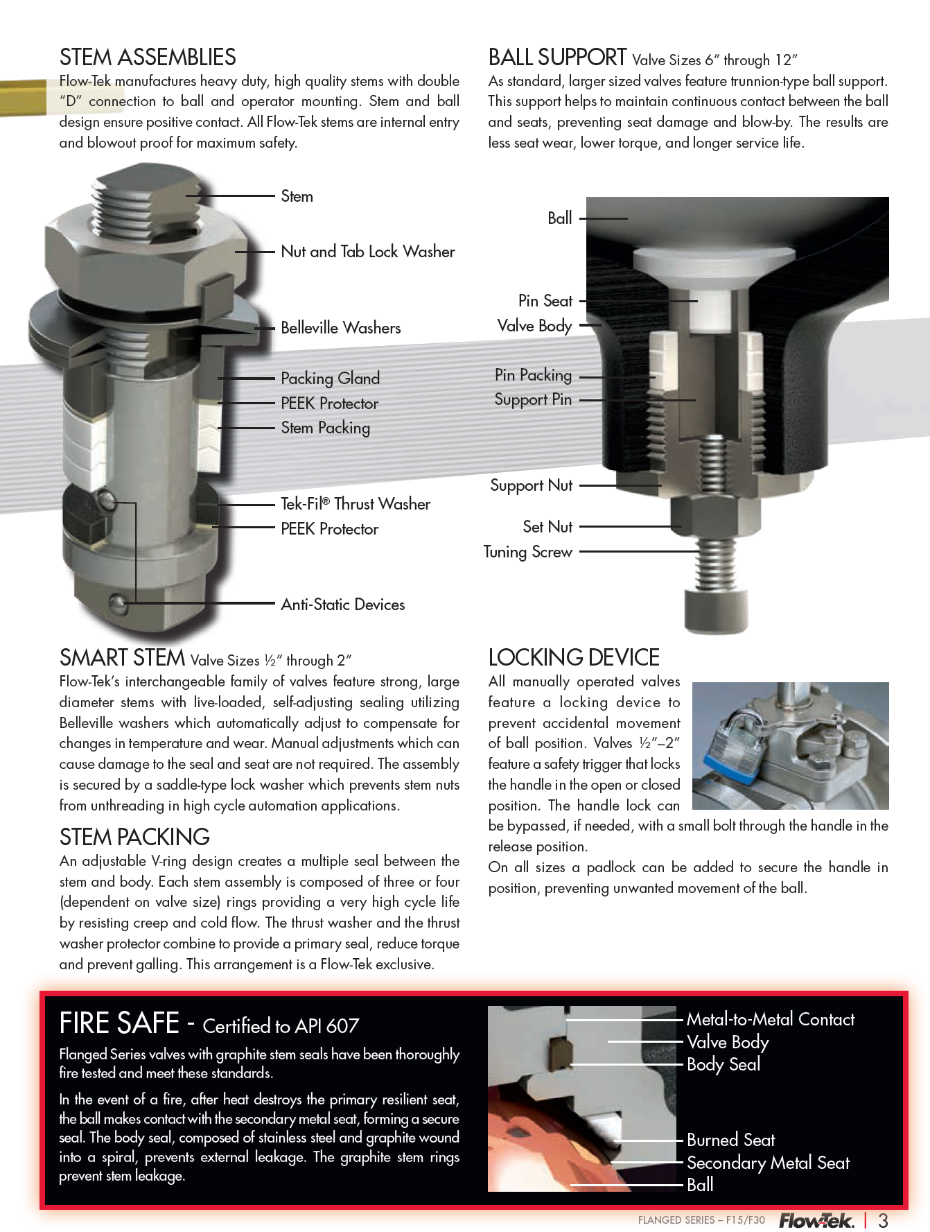 NEW Flow-Tek F15 Series 4" Flanged Ball Valve - Carbon Steel / 316SS, Fire Safe (API 607) - Class 150
